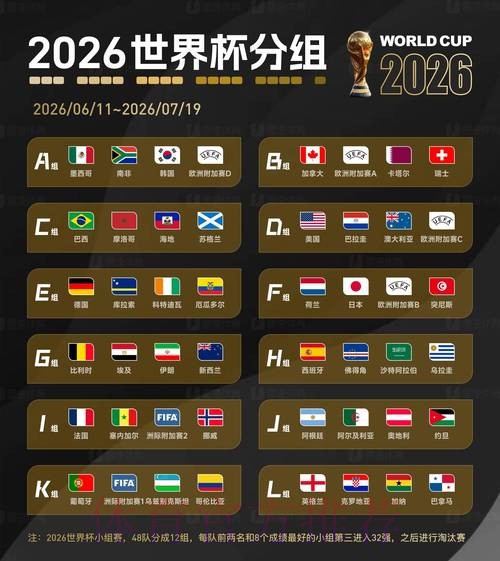 2026世界杯买球排行官方